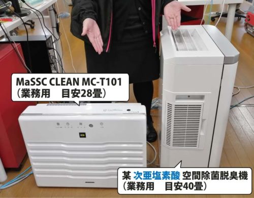 MaSSC CLEANと他機種との比較